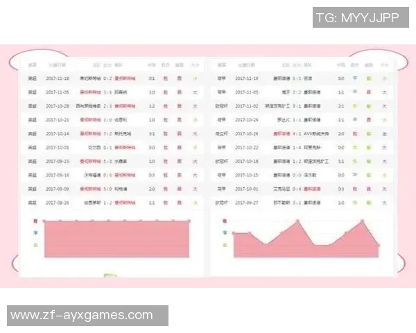 2021年NBA常规赛湖人队对阵爵士队精彩回顾与赛后分析